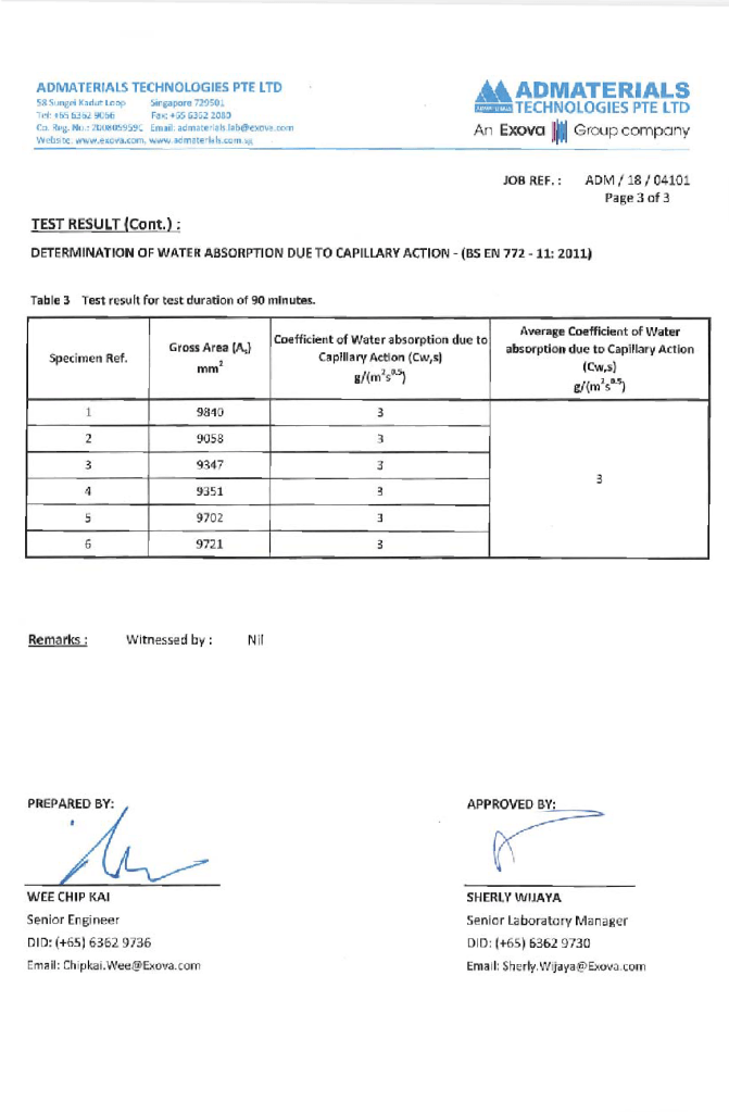 SIJIL WATER RESISTANT-02